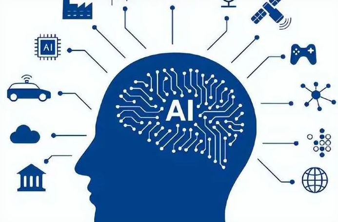 怀来县优化企业行业发展机遇、挑战与前景整体分析