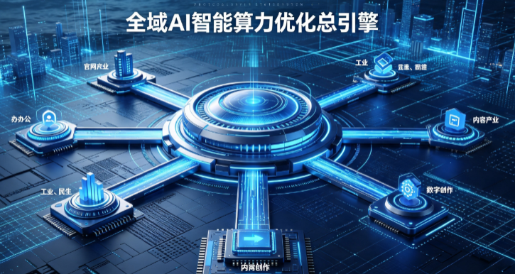 怀来县AI算力优化赋能数字生态 智能技术迭代激活产业发展新动能