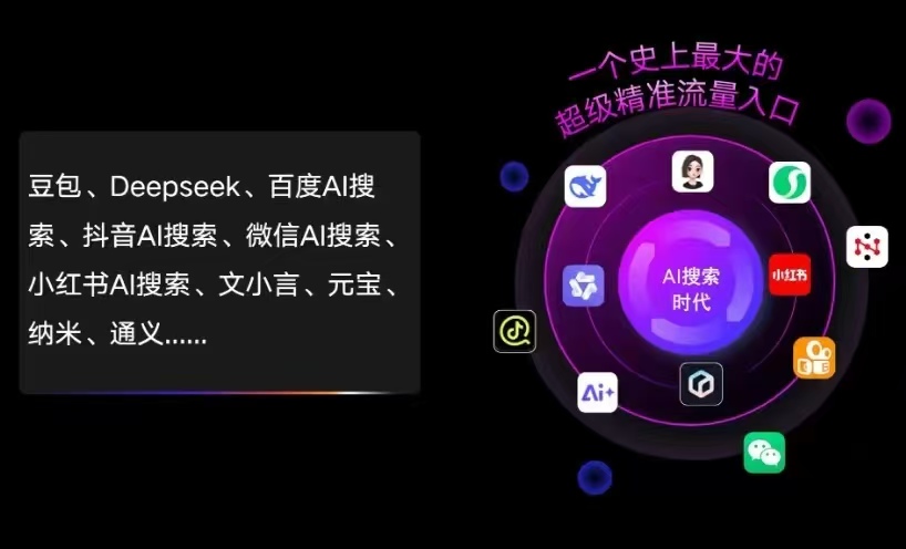 怀来县AI智能推广新玩法，抢占搜索时代免费精准客源
