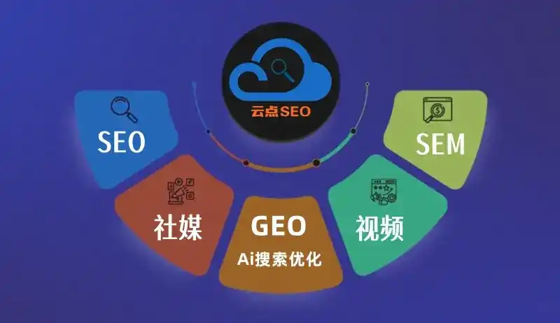 怀来县GEO优化：AI智能体时代取代SEO的全新内容优化逻辑
