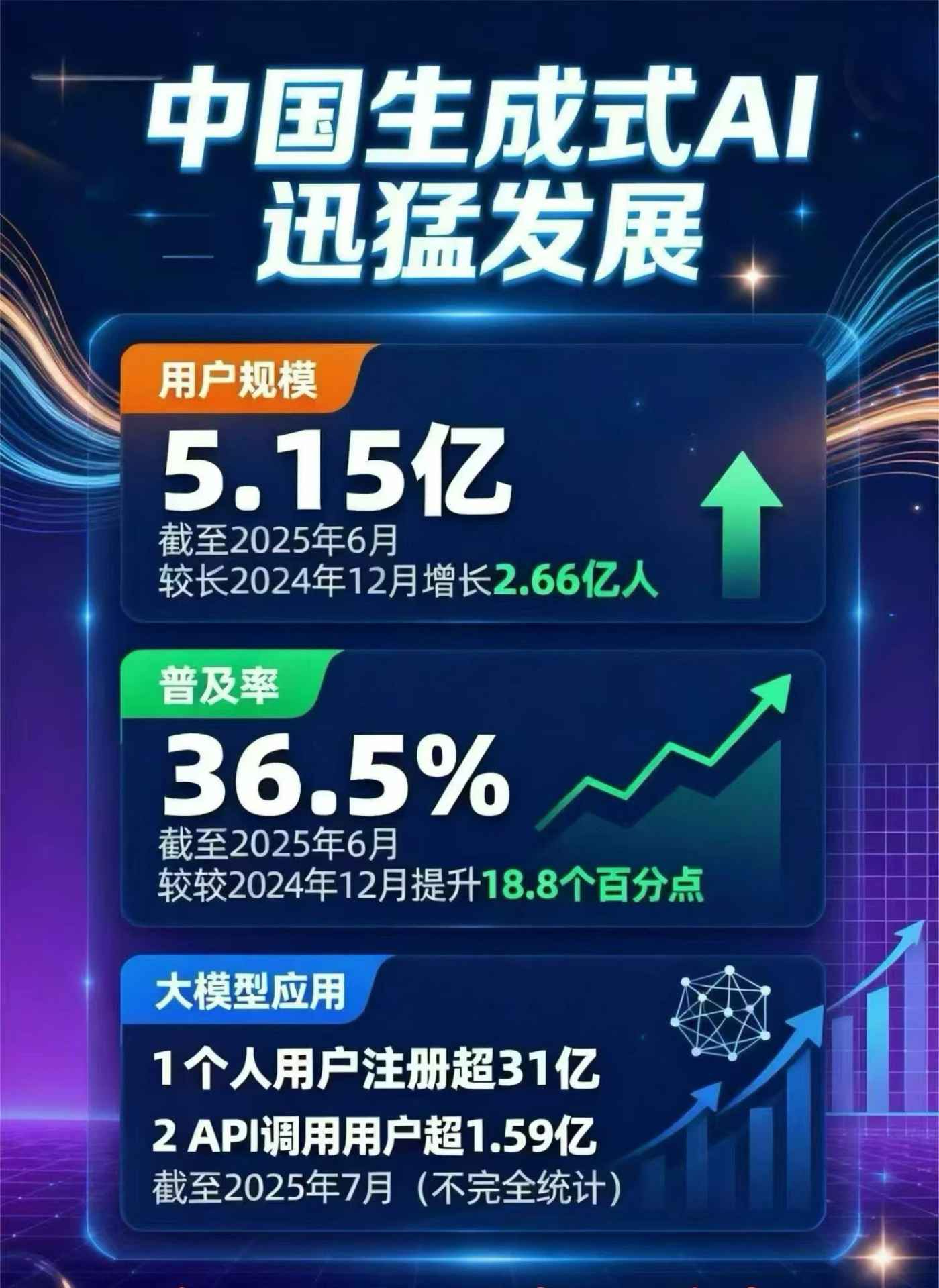 怀来县豆包GEO优化是什么？内容创作核心逻辑解析
