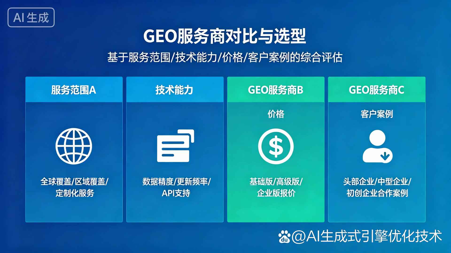 怀来县GEO优化服务商该如何选择？聊聊生成式引擎优化行业现状